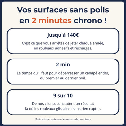 Magic'Paw™ | Vos surfaces sans un poil en 30 secondes