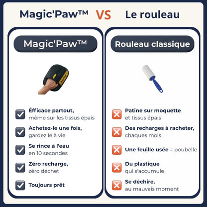 Magic'Paw™ | Vos surfaces sans un poil en 30 secondes